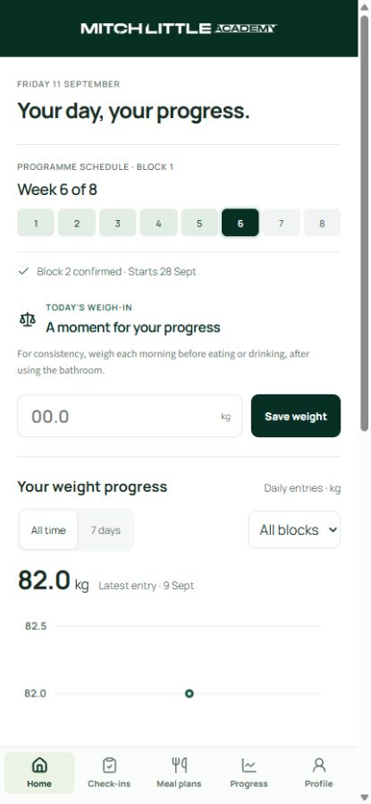 Actual demonstration client home: programme week, daily weight entry and progress chart